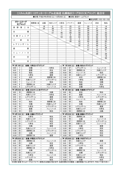 こくみん共済U-12サッカーリーグin北海道 札幌地区リーグ2015（K