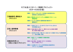 糸魚川ジオパーク戦略プロジェクト（PDF）