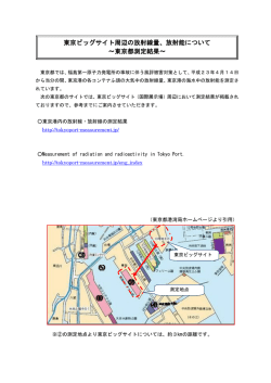 東京ビッグサイト周辺の放射線量、放射能について ～東京都測定結果～