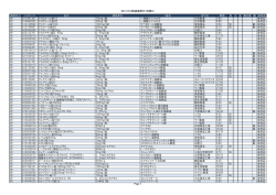 20131213経過措置分（別表6） 製剤区分 レセコード 品名 規格単位 一般