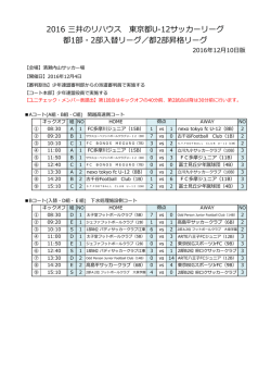 2016 三井のリハウス 東京都U-12サッカーリーグ 都1部・2部入替リーグ