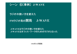 事例 J-WAVE FMラジオのアクセス・スタイル