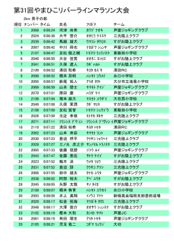 2km男子[PDF：186KB]
