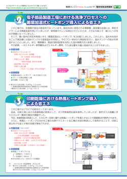 電子部品製造工場における洗浄プロセスへの 循環加温式ヒートポンプ