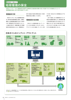 地球環境の保全 - 日本ガイシ株式会社