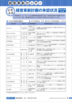 経営革新計画の承認状況 2015 年 - 公益財団法人 福岡県中小企業振興