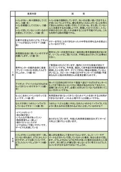 2014年7月～9月分（A4版3ページ PDF：94KB）