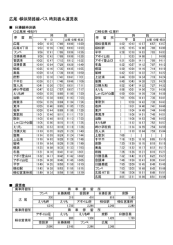 広尾・様似間路線バス 時刻表＆運賃表