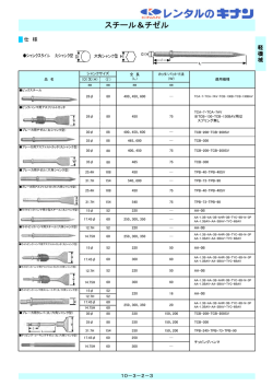 スチール＆チゼル・空気接菅具・ビット＆ロッド総合PDF