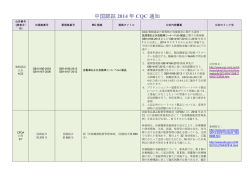 中国認証 2014 年 CQC 通知 - JET 一般財団法人 電気安全環境研究所