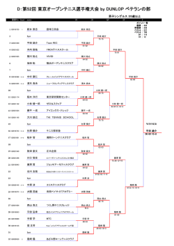 D：第52回 東京オープンテニス選手権大会 by DUNLOP ベテランの部