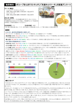 結果報告 2月コープきんきテストキッチン「冷凍ホットケーキ」の試食