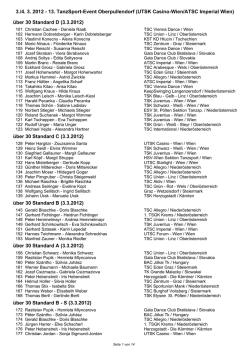3./4. 3. 2012 - 13. TanzSport-Event Oberpullendorf (UTSK Casino