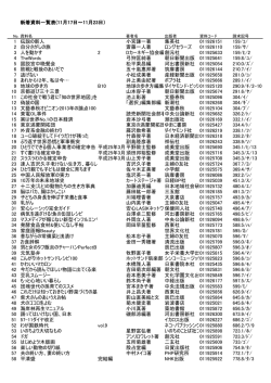 新着資料一覧表(11月17日～11月23日） 1 伝説の新人 小宮謙一著