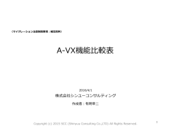 A-VX機能比較表 - 株式会社シンユーコンサルティング