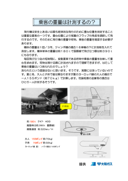 ジャンボ機の乗客の重量は？ [ 2004/11/01 ] （PDF 71KB）