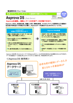 Asprova DS ご紹介 - 生産スケジューラのAsprova