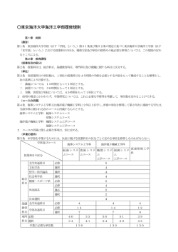 東京海洋大学海洋工学部履修規則
