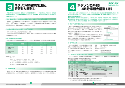 ネダノンQF45 - 東京合板工業組合