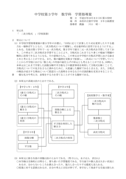 二次方程式 - 熊本県教育情報システム