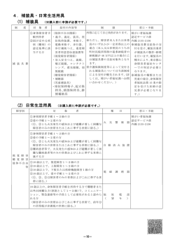 4.補装具・日常生活用具（PDF：153KB）