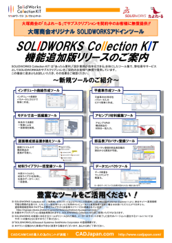 SOLIDWORKS Collection KIT
