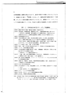 表3一2 日本社会におけるマス・ メディア発達略史