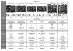 発売日 基板サイズ Micro ATX Mini-ITX 型番 FM2A88X Extreme6+