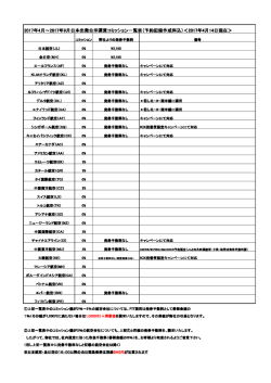 2016年10月～2017年3月日本出発公示運賃コミッション一覧表（予約