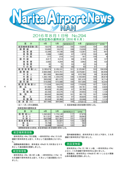NAN28年8月号（No.294号） (PDF:1.3 MB)