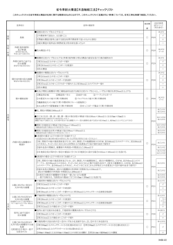 省令準耐火構造【木造軸組工法】チェックリスト（平成28年12月）
