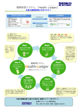 健康管理システム 『Health Ledger 』