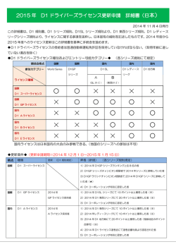 2015年 D1ドライバーズライセンス更新申請詳細書 (日本)［PDF］
