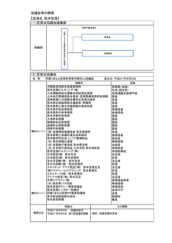 23年度空港法協議会活動・取組状況 (PDF:288KB)