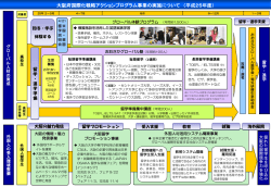 平成25年度 - Osaka Global Website