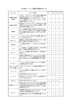 大型艇安全リスト - 日本セーリング連盟