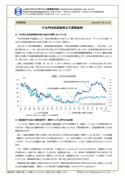 ドル円は名目金利より実質金利 - しんきんアセットマネジメント投信