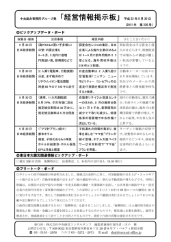 ピックアップデータ・ボード 東日本大震災関連情報ピックアップ・ボード