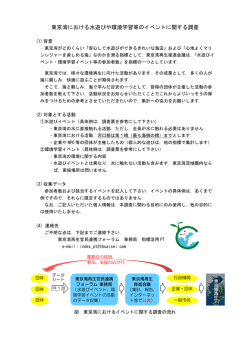 東京湾における水遊びや環境学習等のイベントに関する調査