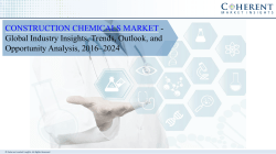 Construction Chemicals Market 