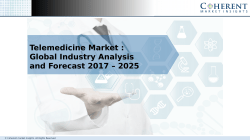 Telemedicine Market123