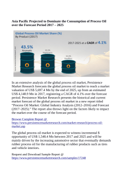 Process Oil MarketProcess Oil Market Anticipated to Reach US$ 5,697.4 Million By 2025
