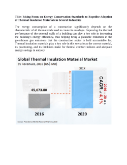 Thermal Insulation Material Market Expected To Value US$ 53 Bn By  2020