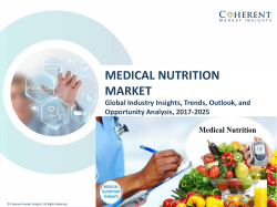 Medical Nutrition Market, By Product Type, Application - Industry Insights, Outlook, Opportunity Analysis, 2025