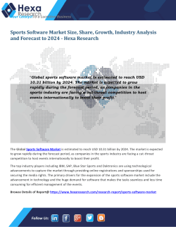 Sports Software Market Trends