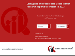 Corrugated and Paperboard Boxes Market Research Report - Forecast to 2023
