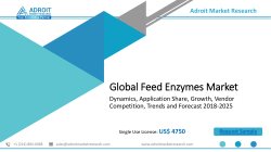 Feed Enzymes Market: Global Industry Analysis, Size, Growth, Trends and Forecasts, 2018 - 2025