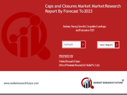 Caps and Closures Market Research Report - Forecast to 2023