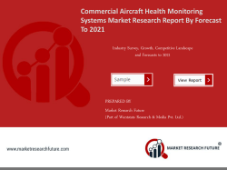 Commercial Aircraft Health Monitoring Systems Market Research Report – Global Forecast 2016-2021
