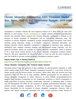 Chronic Idiopathic Constipation (CIC) Treatment Market